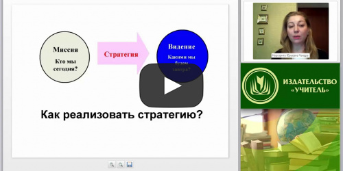 Международный вебинар "Технология каскадного целеполагания: декомпозиция стратегии в целях-результатах и планах работы образовательной организации" - видеопрезентация