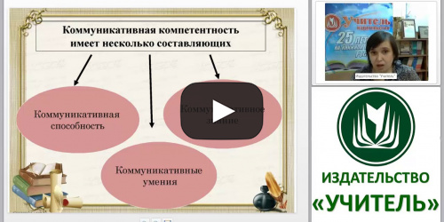 Система работы над сочинением в условиях ФГОС как средство формирования коммуникативных УУД и речевых умений младших школьников - видеопрезентация