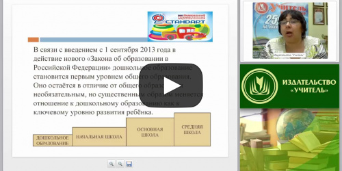 Развитие личности дошкольника в предметно-пространственной развивающей среде ДОО - видеопрезентация