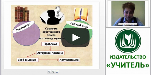 Мастер-класс. Подготовка к ЕГЭ по русскому языку на уроках литературы - видеопрезентация