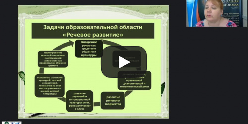 Международный вебинар "Лексико-орфографическая работа на уроках развития речи" - видеопрезентация
