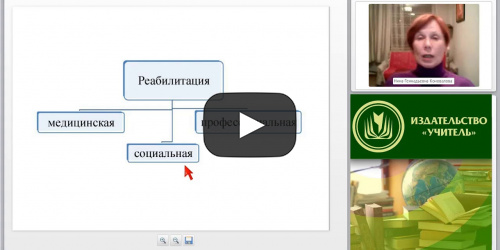 Международный вебинар "Физическая культура и спорт как средство реабилитации инвалидов" - видеопрезентация