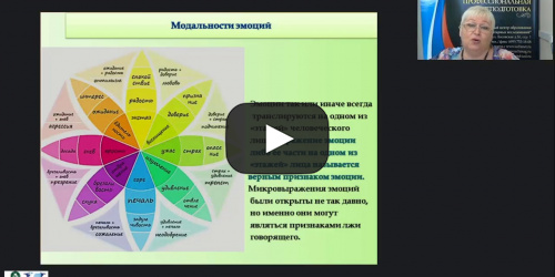 Международный вебинар "Фальшивые эмоции и способы их демонстрации" - видеопрезентация