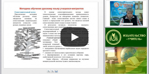 Вебинар "Современные методы и приемы обучения русскому языку детей, для которых он не является родным" - видеопрезентация
