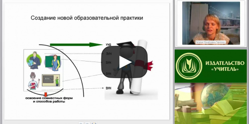 Управление становлением системы обучения, соответствующей требованиям ФГОС ОО - видеопрезентация