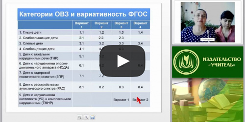 Опыт реализации требований ФГОС обучающихся с ОВЗ в разных формах организации образовательного процесса - видеопрезентация