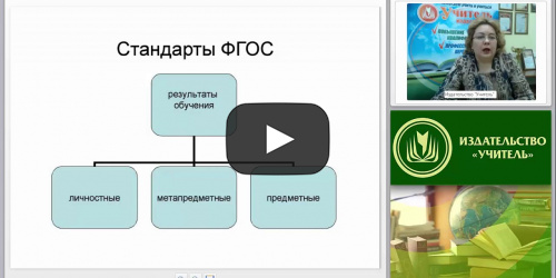 Обновление содержания художественно-эстетического образования как условие повышения его качества в соответствии с ФГОС ООО - видеопрезентация