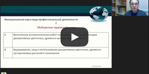 Международный вебинар "Организация работы по охране труда на сельскохозяйственных предприятиях" - видеопрезентация