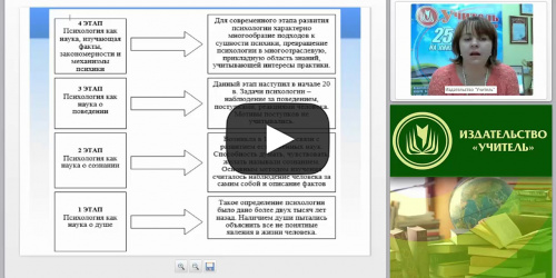 История развития психологического знания - видеопрезентация