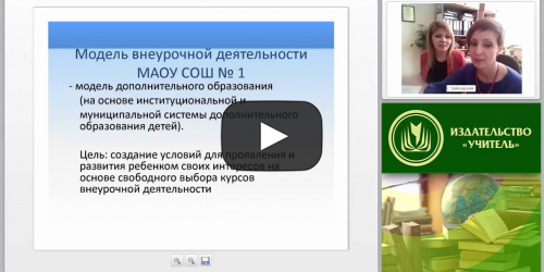 Модель внеурочной деятельности в образовательной организации - видеопрезентация