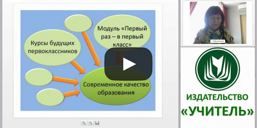 Формирование готовности дошкольника к обучению в школе в условиях введения ФГОС ДО. Авторизированная программа “От дошкольника к школьнику” - видеопрезентация