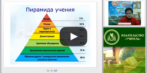 Вебинар "Формирование устойчивых навыков безопасного поведения на дороге у младших школьников на основе интеграции образовательных областей" - видеопрезентация