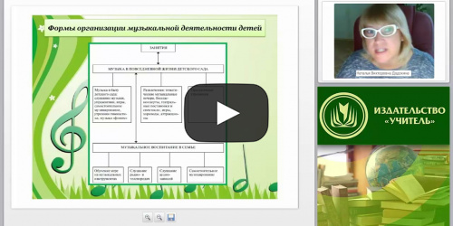 Формы организации музыкальной деятельности детей (ФГОС ДО) - видеопрезентация