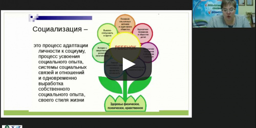 Вебинар "Механизм реализации социального партнерства при организации образовательного процесса для детей с ограниченными возможностями здоровья" - видеопрезентация