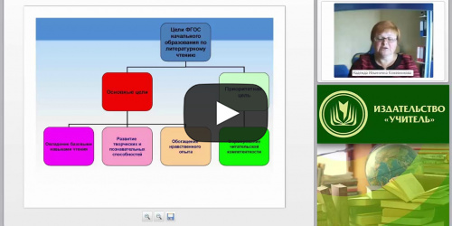 Формирование читательской компетентности школьников (ФГОС НОО) - видеопрезентация