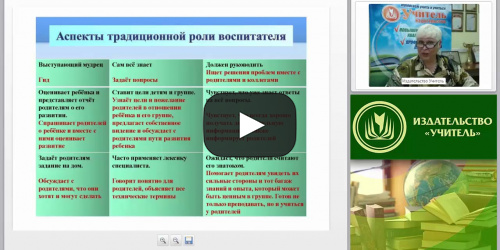 Технология взаимодействия в диаде «воспитатель – родители» - видеопрезентация