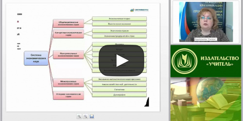 Международный вебинар "Обществознание. Экономика как наука и хозяйство" - видеопрезентация
