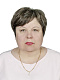 Ирина Тимошинина
