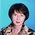 Марина  Никоненко
