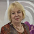 Ирина Логинова