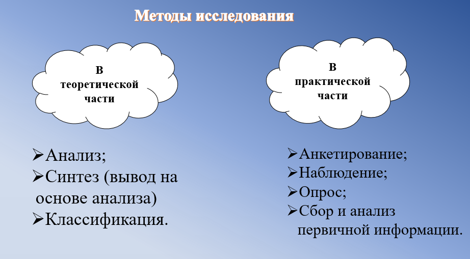 C:\Users\Polzovatel\AppData\Local\Microsoft\Windows\INetCache\Content.Word\10 карт.png