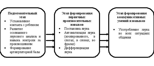 F:\для аттестации М.П\аналитич. 2017\84738717_image064.jpg