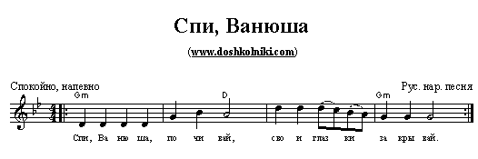 Ноты песен маши и медведя. Русские народные колыбельные Ноты. Ноты песни баю баюшки баю. Колыбельная Ноты. Баю бай Ноты.