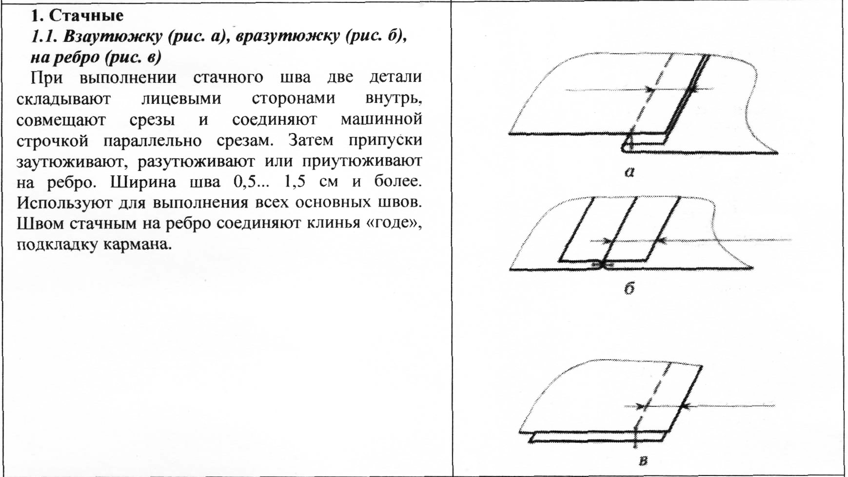 F:\ШВЫ\Швы_Стачной_2.jpg