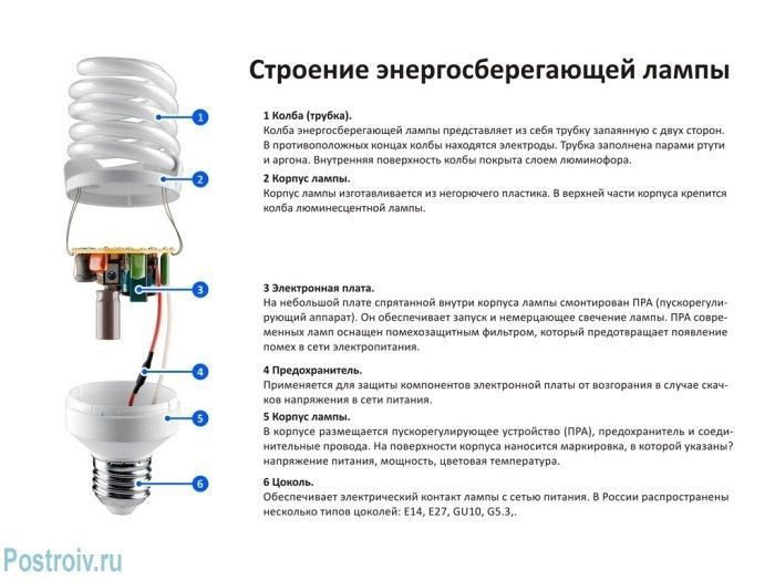 http://postroiv.ru/wp-content/uploads/2014/11/lamp2_big.jpg