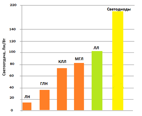 http://www.calc.ru/imgs/articles/362-03c818fa43f0f0482c82161d69dc3124.png