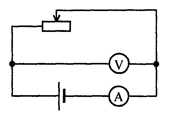 Электрическая цепь с реостатом и амперметром. Ползунок реостата перемещают вправо.