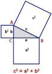 Прямоугольный треугольник, теорема Пифагора