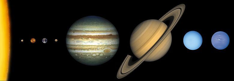 http://upload.wikimedia.org/wikipedia/commons/thumb/5/5d/Solar_system_scale-2.jpg/780px-Solar_system_scale-2.jpg