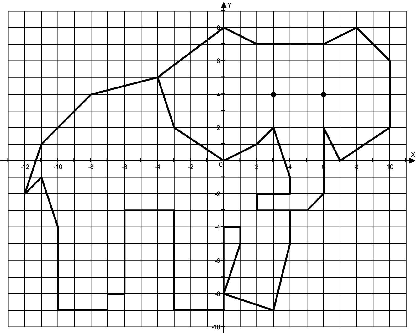 Построить по координатам рисунок 6 класс. Координатная плоскость (-1.-7),(-5,-3),(-5,-2). Координатная плоскость чертежник. Кумир чертежник задания слон. Кумир Слоник чертежник координаты.