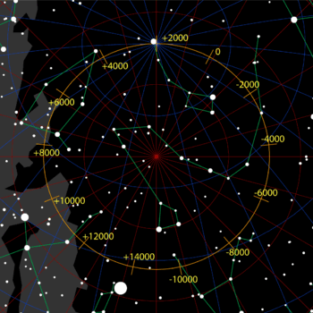 http://upload.wikimedia.org/wikipedia/commons/thumb/1/16/Precession_N.gif/350px-Precession_N.gif