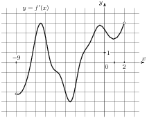 task-6/ps/task-6.185