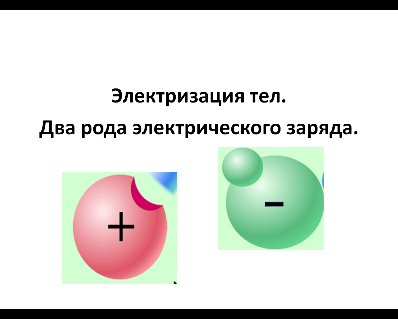 Сообщить телу электрический заряд. Наэлектризованные тела. Два рода электрических зарядов. Электризация тел два рода зарядов. Элекстрализация тел. ДВС рода зарядов.