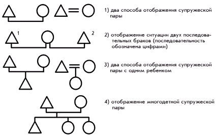 http://www.nir.ru/sj/sj/bozhkov-ris1.GIF