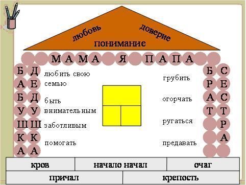 http://www.uchportal.ru/_ld/303/30245465.jpg