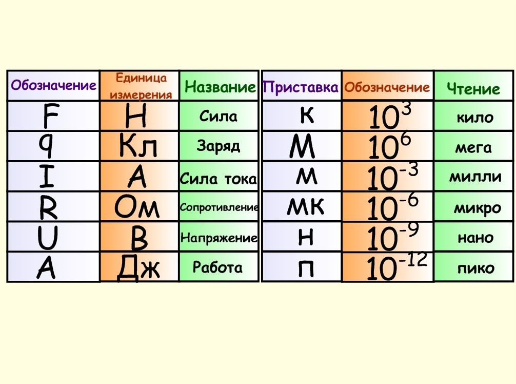 H:\Для конкурса\таблица.jpg