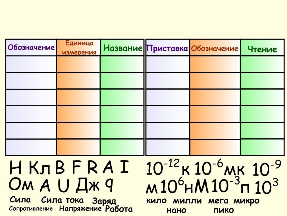 H:\Для конкурса\таблица задание.jpg