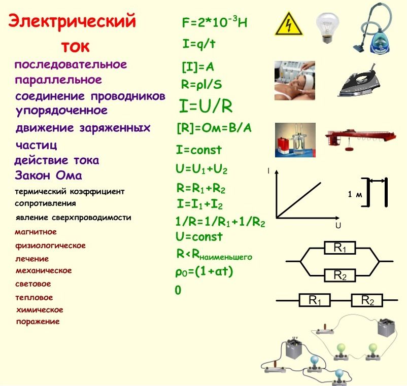 H:\Для конкурса\СЛС задание.jpg