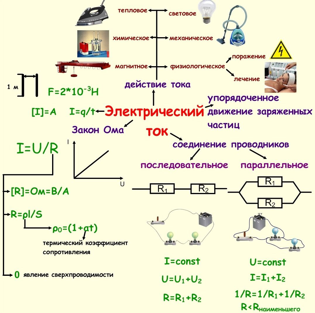 H:\Для конкурса\СЛС.jpg